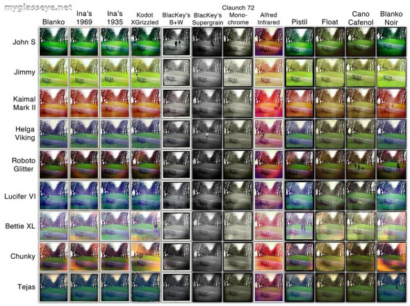 5523690578 ba45036269 b 590x440 Hipstamatic: a comparison of the latest films and lenses
